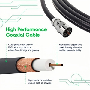 Antenne <span class=keywords><strong>TV</strong></span> amplifiée, intérieure, verticale, longue portée, amplificateur de signal à gain élevé, pour toutes les Smart <span class=keywords><strong>TV</strong></span> 4K 1080P HDTV, chaînes numériques - Product Image 4