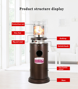 Uplion Vente en gros <span class=keywords><strong>Chauffage</strong></span> <span class=keywords><strong>extérieur</strong></span> au gaz naturel <span class=keywords><strong>propane</strong></span> de haute qualité <span class=keywords><strong>Chauffage</strong></span> de terrasse portable au gaz en acier - Product Image 6