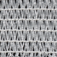 UV-bestendig wit schaduwdoek 50% schaduwwerking landbouwkas zonwerend net