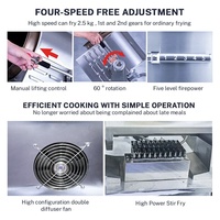 Robot cuiseur à riz rotatif à gaz électrique pour restaurant et hôtel Machine à remuer automatique pour tambour de cuisine Machine de cuisson intelligente
