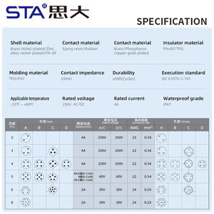 M12航空プラグ2 <span class=keywords><strong>3</strong></span> 4 5 6 8ピン金属組み立て防水コネクタセンサーストレート/アングルベンド男性女性プラグPG7 PG9 - Product Image 6