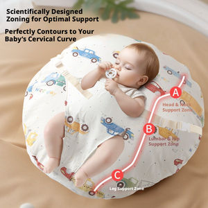 Almohada de lactancia para bebé al por mayor, relleno de algodón perlado, antibacteriana, 200TC, diseño inclinado de punto, antivómito, antideslizante, con diseño de animales. - Product Image 2