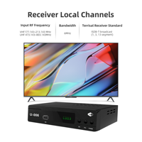 Fuente de fábrica, decodificador de TV digital inteligente, receptor de antena de Venezuela, decodificador digital, decodificador de TV digital, a la venta, al por mayor
