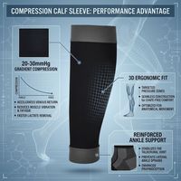 Chaussettes de compression sportives personnalisées, manchons de compression pour mollets, pour hommes et femmes athlètes, baseball, basketball, football, soccer, logo OEM