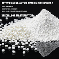 Dióxido de Titanio Nano ANATASE de Grado Industrial Liangjiang BA01-01 Blanco de Alta Pureza 25 kg/bolsa TiO2 para Pinturas, Recubrimientos e Impresión