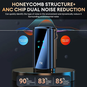 Microphone Lavalier SX28 pour Streaming en Direct, <span class=keywords><strong>Enregistrement</strong></span> sur Carte TF, Surveillance en Temps Réel, Micro 2.4GHz pour Appareil Photo, <span class=keywords><strong>PC</strong></span>, Téléphone, Carte <span class=keywords><strong>Son</strong></span> - Product Image 5