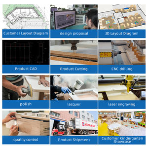 Muebles de aula preescolar modernos de estilo americano Suministros de configuración y diseños Muebles de cuidado <span class=keywords><strong>infantil</strong></span> Centro de guardería - Product Image 6