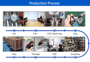 HASUN производитель, стальные оцинкованные шестигранные гайки, шестигранные детали из нержавеющей стали - Product Image 5