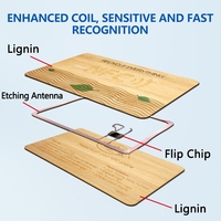 Cartes de contrôle d'accès Rfid imprimables gravées au laser écologiques personnalisées Cartes clés d'hôtel Carte de commerce intelligente vierge en bois de bambou Nfc