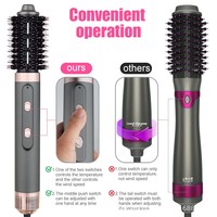 Para Venta Caliente Transfronteriza: Peine de Aire Caliente 3 en 1, Secador de Pelo con Aire Frío y Caliente, Protección contra Sobrecalentamiento, Interruptor Doble, 2 Velocidades