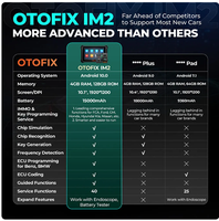 OTOFIX IM2 Herramienta de Programación de Llave de Coche Completo Escáner de Diagnóstico de Todos los Sistemas Programador de Llave Automático 2 en 1 IMMO Plus GBOX3 y APB112 e Imkpa