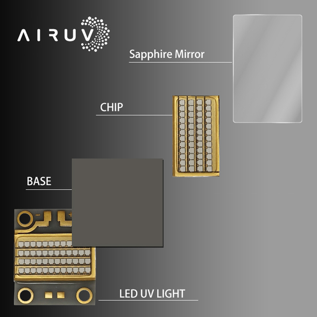 Customized 126W 2017 Series 365/385/395nm UVA LED COB for UV Curing Offset Printer 3D Printer Exposure Machines Inkjet Printer