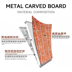 Panneau sandwich en polyuréthane pour toiture et mur, matériau de construction ignifuge, système de panneaux thermiques pour l'extérieur - Product Image 2