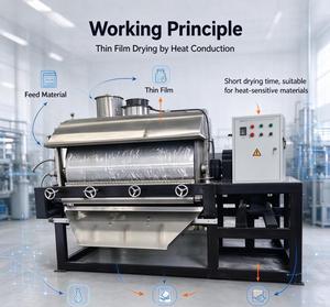 Sécheur à grattoir pour fûts de matériaux liquides ou visqueux à séchage rapide, pour alcool gras et <span class=keywords><strong>acide</strong></span> <span class=keywords><strong>chloroacétique</strong></span>, prix usine - Product Image 4
