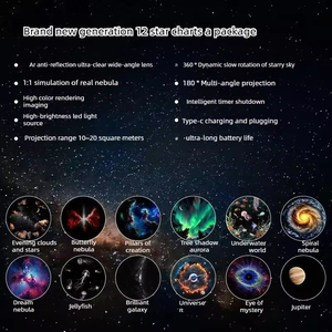 Mini Proyector USB Galaxy, Luz Nocturna de Cielo Estrellado con Brillo Ajustable para Decoración de Dormitorio, Techo, Pared, Habitación Infantil - Product Image 2