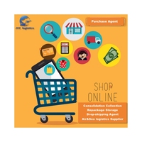 Agent de Dropshipping et d'Achat 1688Com Taobao: Achat en Ligne Ali, Expédition Aérienne DDP Porte-à-Porte