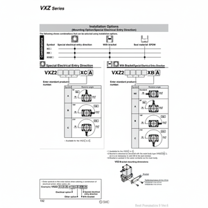 Électrovanne pneumatique SMC VXZ230AZ2AXB Produit de vannes de commande - Product Image 1