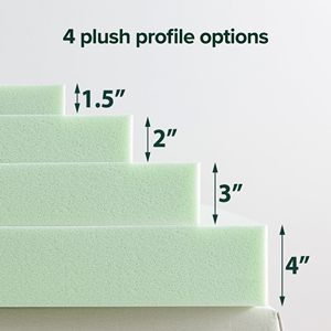 Hai lớp 3 inch 4 inch colchones 10 cm trà xanh Gel truyền Vua Bộ nhớ bọt siêu công ty lạnh Nệm Topper 10 cm 4 inch - Product Image 3