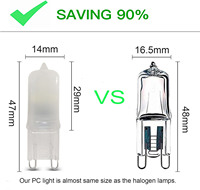 1W à 9W AC Mini LED Ampoule de lustre à lumière de maïs couvercle givré laiteux avec céramique G9 sans scintillement et intensité variable pour le salon