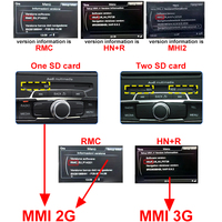 STWEI para Audi Q3 2012-2018, Radio Multimedia para Auto de 10.25 Pulgadas, Reproductor Android 15, Carplay, Estéreo, GPS, Navegación, Snapdragon 655