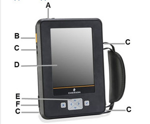 Romont Live-Transponder อุปกรณ์สื่อสาร TREXCHPKLWS1เครื่องมือสอบเทียบ - Product Image 2