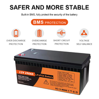 Batterie lithium-ion 3,2 V 12 V 200 Ah 24 V 12,8 V 100 Ah 150 Ah 280 Ah 300 Ah LiFePO4 pour système de stockage d'énergie solaire domestique