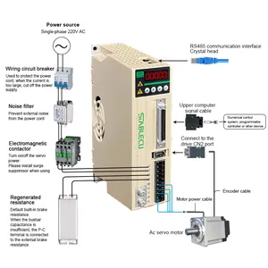 80 मिमी फ्रेम एसी स्थायी चुंबकीय मोटर 750w 3000PRM 2.4N.m एसी सर्वो मोटर और एनकोडर ड्राइवर और सर्वो मोटर के साथ ड्राइव किट