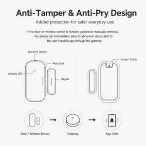 Capteur <span class=keywords><strong>de</strong></span> porte/fenêtre sans fil MC500 Matter Over Thread, détecteur d'ouverture/fermeture intelligent pour la sécurité domestique, fabricant - Product Image 4