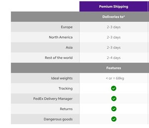 Cubierta de Lente de Faro Delantero Izquierdo para <span class=keywords><strong>Mercedes</strong></span> W207 Clase E Coupé <span class=keywords><strong>E250</strong></span> E300 E350 E400 E550 - Product Image 6