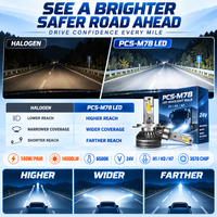 Feux avant LED pour camion PCS-M78 24V 140W 14000LM, double tube en cuivre, H1 H3 H7, homologation DOT E-mark FMVSS, éclairage robuste pour camion