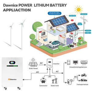10 년 보증 8000 + 사이클 21KW 가정 에너지 저장 51.2V 400AH 48V LiFePO4 배터리 이동식 리튬 이온 배터리 - Product Image 2