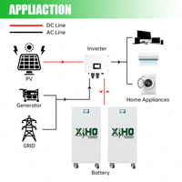 XIHO Kualitas Premium 51.2V 48V 200Ah 280AH 314AH LiFePO4 Paket Baterai Rak CAN RS485 BMS