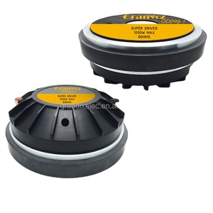 Unidad de controlador de alta potencia de titanio de 99,2mm de buena calidad 1000W - Product Image 1