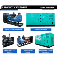 Generador Diésel Ultrasilencioso con Arranque Automático, 1800 RPM, ATS, Insonorizado, Fuente de Alimentación 50/60Hz 220V, Uso Residencial/Oficina