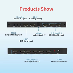 Vente en gros 3x3 9 écran 4K entrée 1080P sortie <span class=keywords><strong>HDMI</strong></span> <span class=keywords><strong>DVI</strong></span> TV contrôleur de mur vidéo séparateur multi-écran vidéo processeur épisseur - Product Image 6