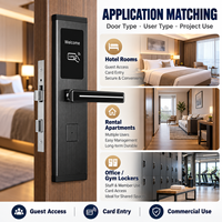 Serrure Intelligente Lora Lock avec Déverrouillage par Empreinte Digitale, Mot de Passe, Carte, Clé, NFC et Application, Compatible WiFi, Stockage Cloud pour Portes en Bois