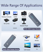 Adaptador de video HD inalámbrico para compartir pantalla, transmisor y receptor HDMI, extensor inalámbrico de 50 m desde computadora portátil, PC, DVD a monitor de TV
