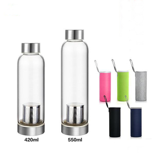 กระบอกน้ำแบบมีปลอกไนลอนใส่น้ำ,แก้วบอโรซิลิเกตทรงสูงปราศจากสาร Bpa - Product Image 4