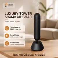 Dernière conception de diffuseur d'huiles essentielles électrique en gros machine d'arôme de bureau pour la maison diffuseur de parfum silencieux pour le service d'hygiène