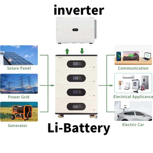 Système de stockage d'énergie domestique révolutionnaire Sigenergy 5-en-1 avec chargeur EV DC 25 kW, gestion de l'énergie par IA et protection IP66 - Product Image 4