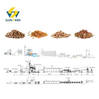 Machines pour l'industrie alimentaire pour animaux de compagnie (chiens et chats) : extrudeuse de croquettes pour chiens bicolore