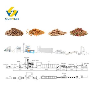 Machines pour l'industrie alimentaire pour animaux de compagnie (chiens et chats) : extrudeuse de croquettes pour chiens bicolore - Product Image 1