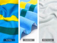 Handuk Pantai Waffle Mikrofiber Baru EN 2026 Super Serap Cepat Kering Bebas Pasir Ringan Dapat Dicuci Mesin untuk Aktivitas Luar Ruangan