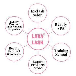 थोक निर्माता अनुकूलित कोरा लैश मजबूत सुपर ib गोंद चिपकने वाला फास्ट सुखाने निजी लेबल पलक एक्सटेंशन गोंद एक्सटेंशन गोंद - Product Image 6