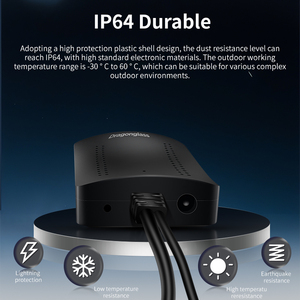 Oem ODM cao-đạt được ăng-ten 300Mbps 2.4 Gam Wifi cầu thông minh không dây điểm truy cập tầm xa cao thông tin liên lạc mạng - Product Image 5