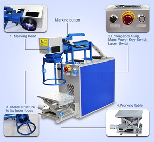 Đầu Galvo Máy Khắc Laser Sợi Quang 30W 50W Kim Loại Để Khắc Vĩnh Viễn - Product Image 5