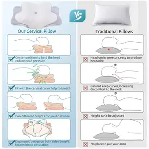 Custom-made borboleta sono ortopédico ergonômico pescoço dor cama memória espuma travesseiro cervical