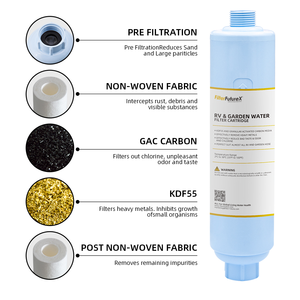 Meilleurs campings utilisent un filtre à eau filtre à eau portable jardin extérieur caravane Rv en ligne <span class=keywords><strong>camping</strong></span>-car filtre à eau système de cartouche - Product Image 3