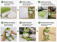 Grüner Frosch Plüschpuppe Cartoon Stofftier mit Umhang Weiches Kuschelkissen für Geburtstag Hochzeitsgeschenk