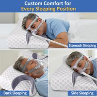 Oreiller fonctionnel Max Contour CPAP pour usage médical/patient/hôpital, en mousse à mémoire de forme, compatible avec tous les types de masques CPAP